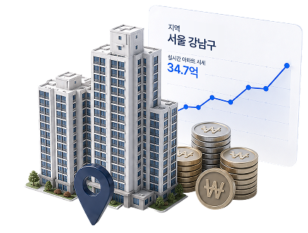 아파트 담보대출